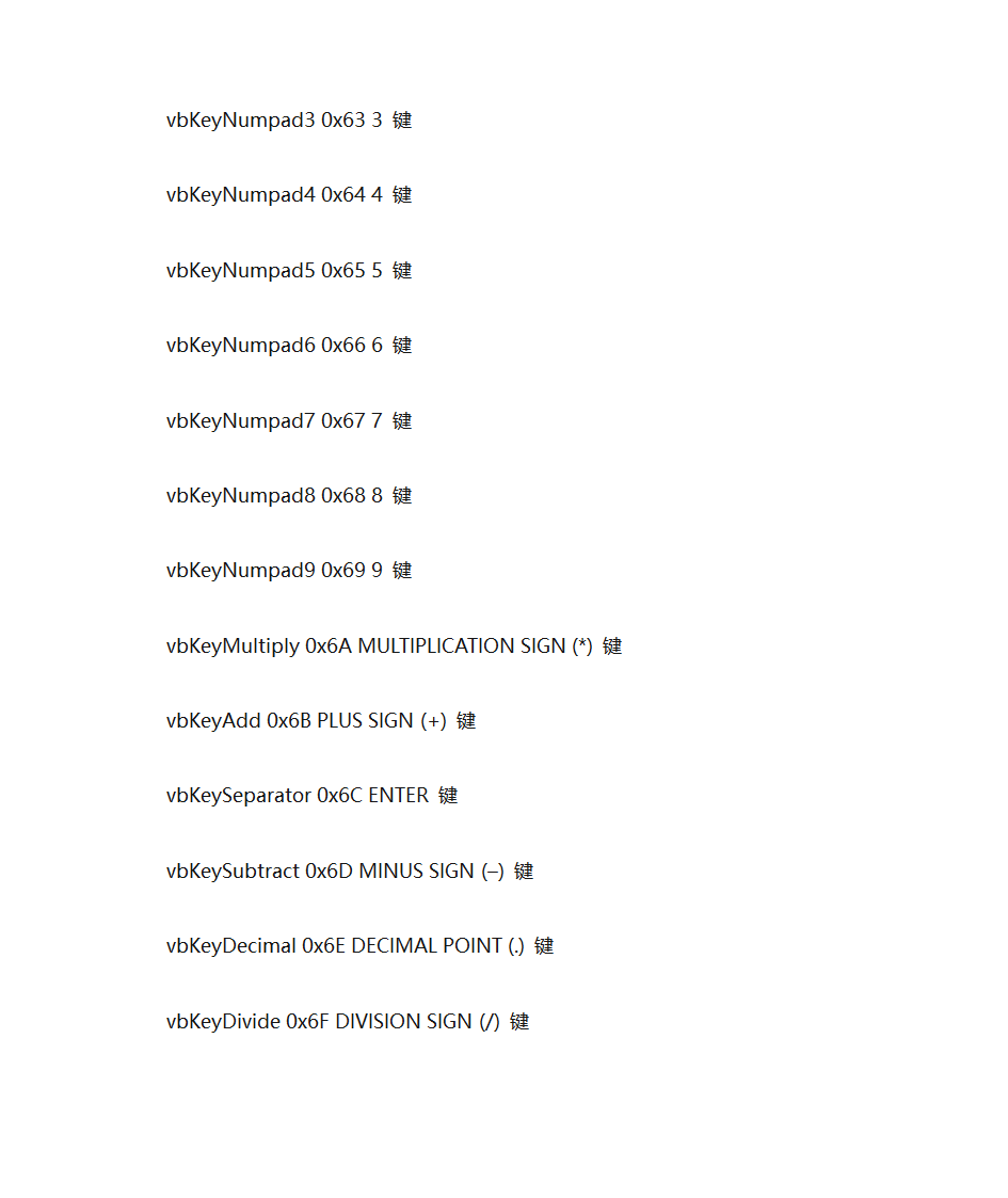 VB的KeyAscii码键位大全第7页