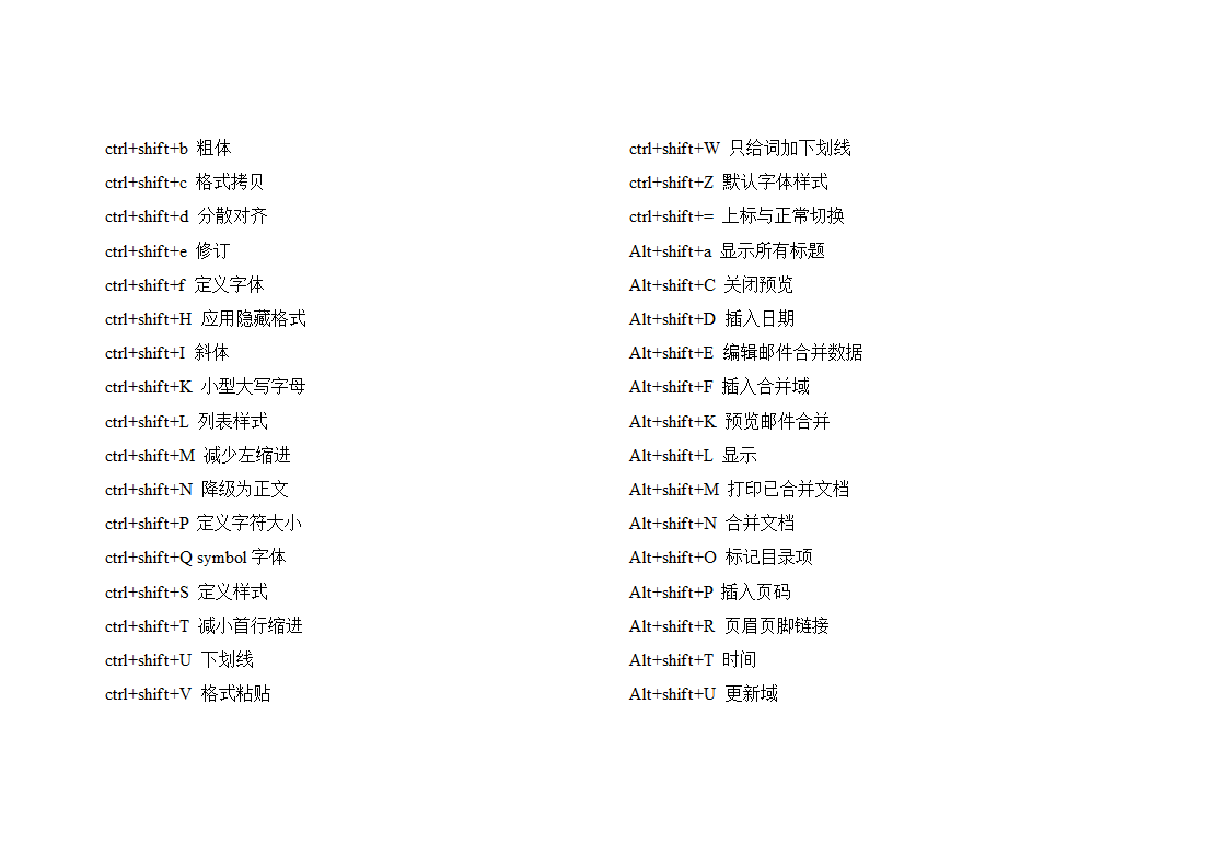 办公软件快捷键第2页