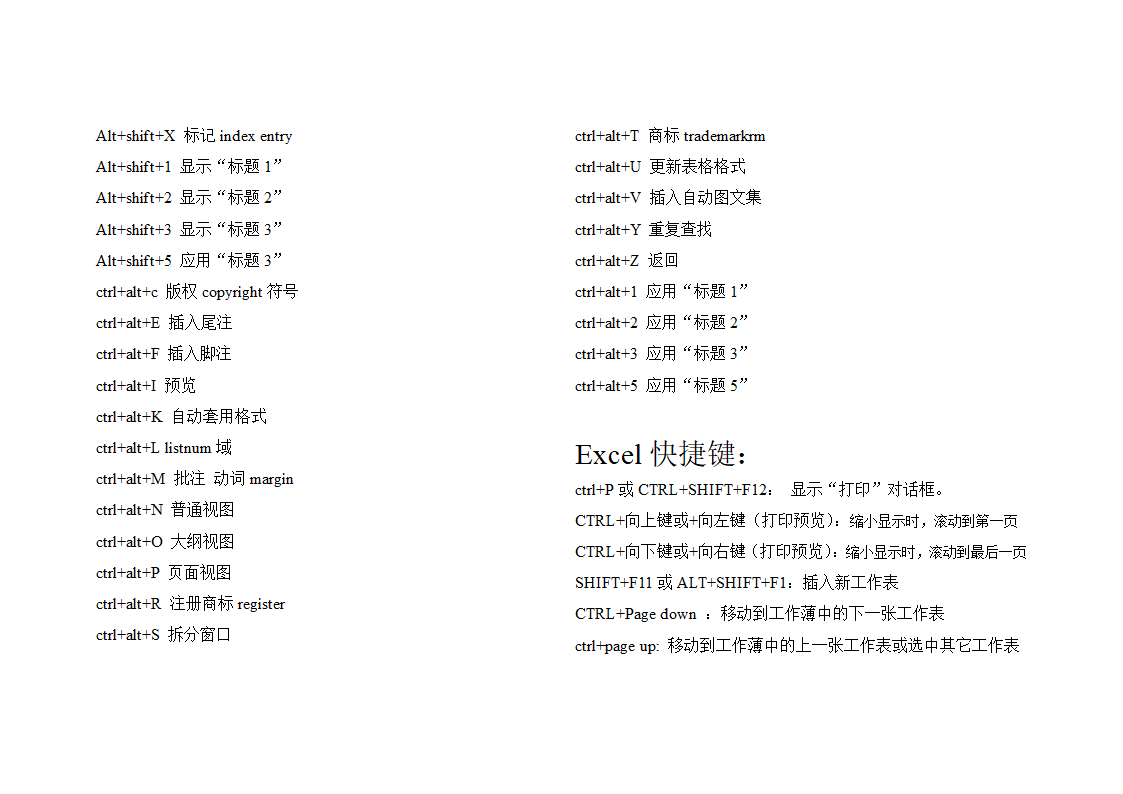 办公软件快捷键第3页