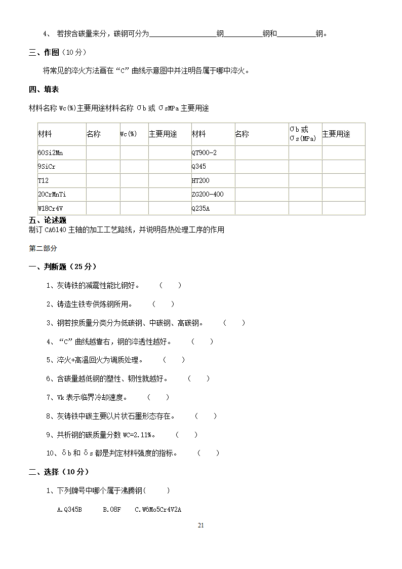 工程材料试题库及答案第21页