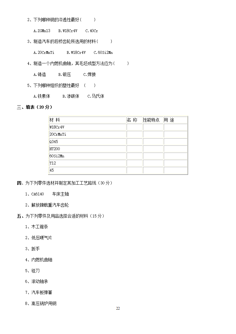 工程材料试题库及答案第22页