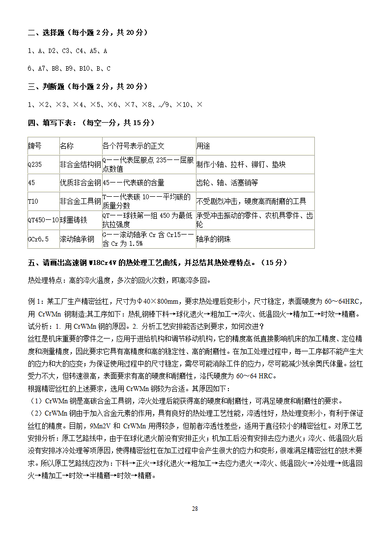 工程材料试题库及答案第28页