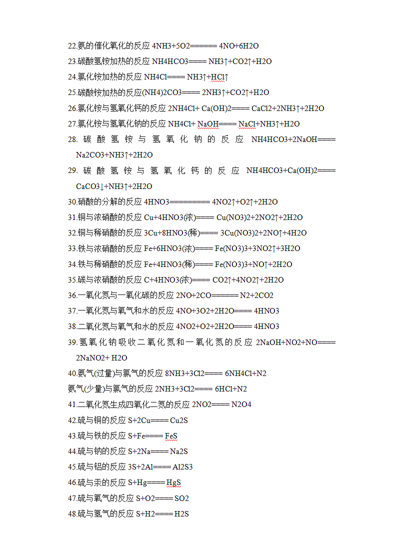 高中化学方程式第2页