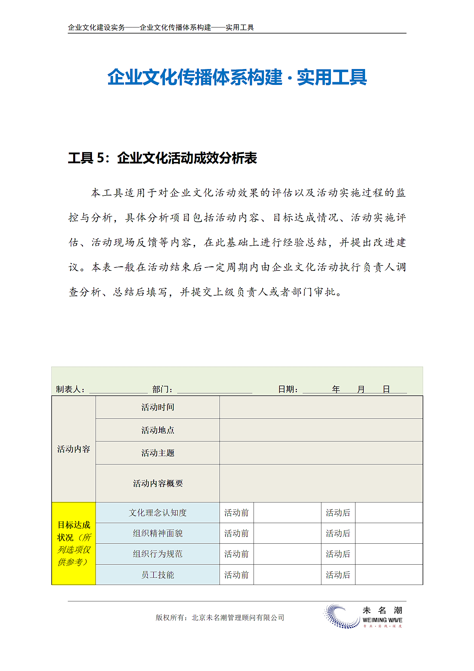 企业文化活动成效分析表.doc第2页