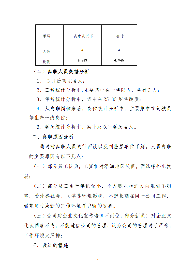 公司各部门月度离职分析模板.wps第2页