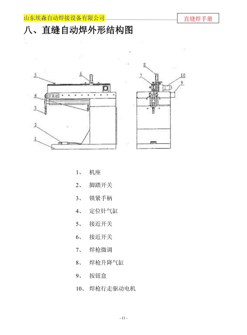 直缝焊使用说明书第12页