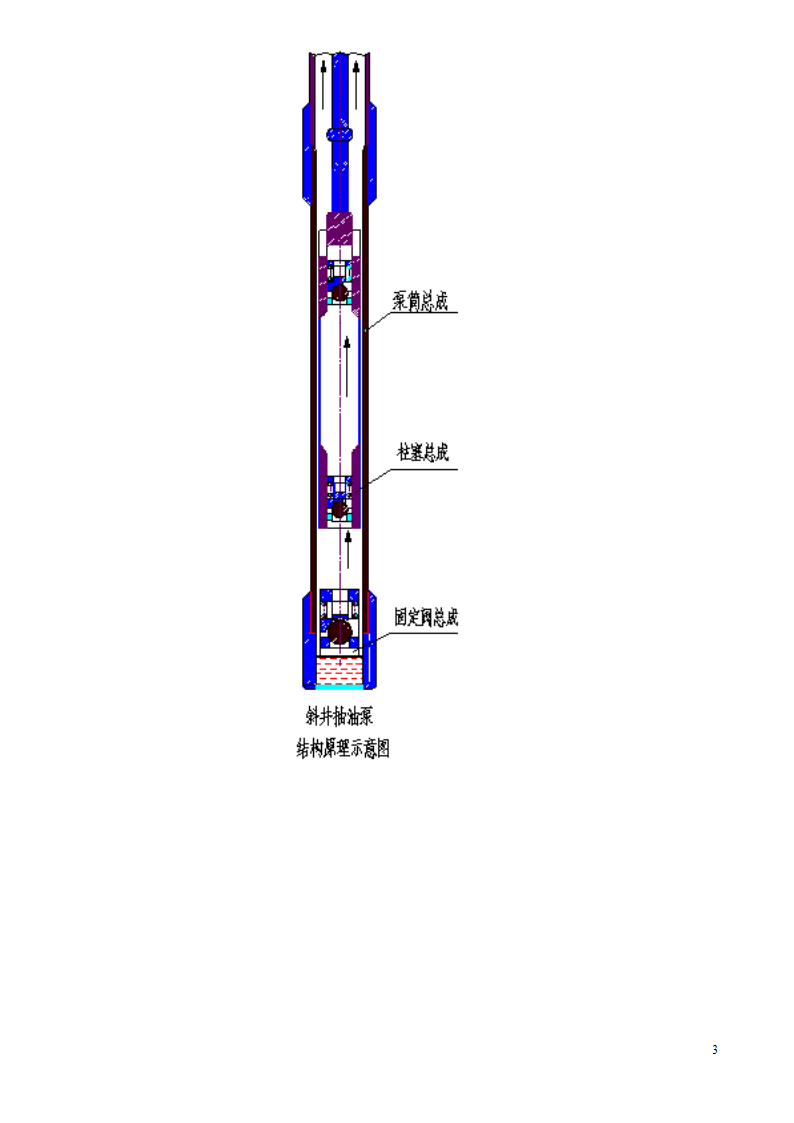 70斜井泵使用说明书第3页