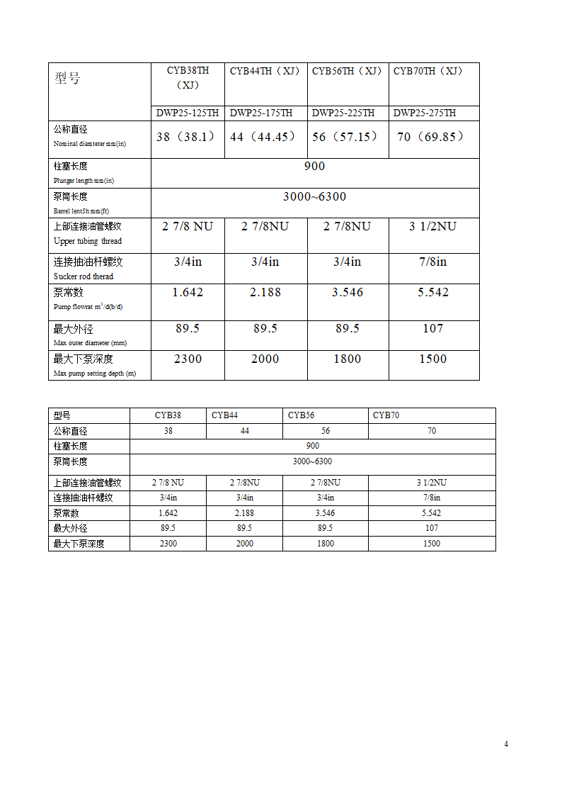 70斜井泵使用说明书第4页