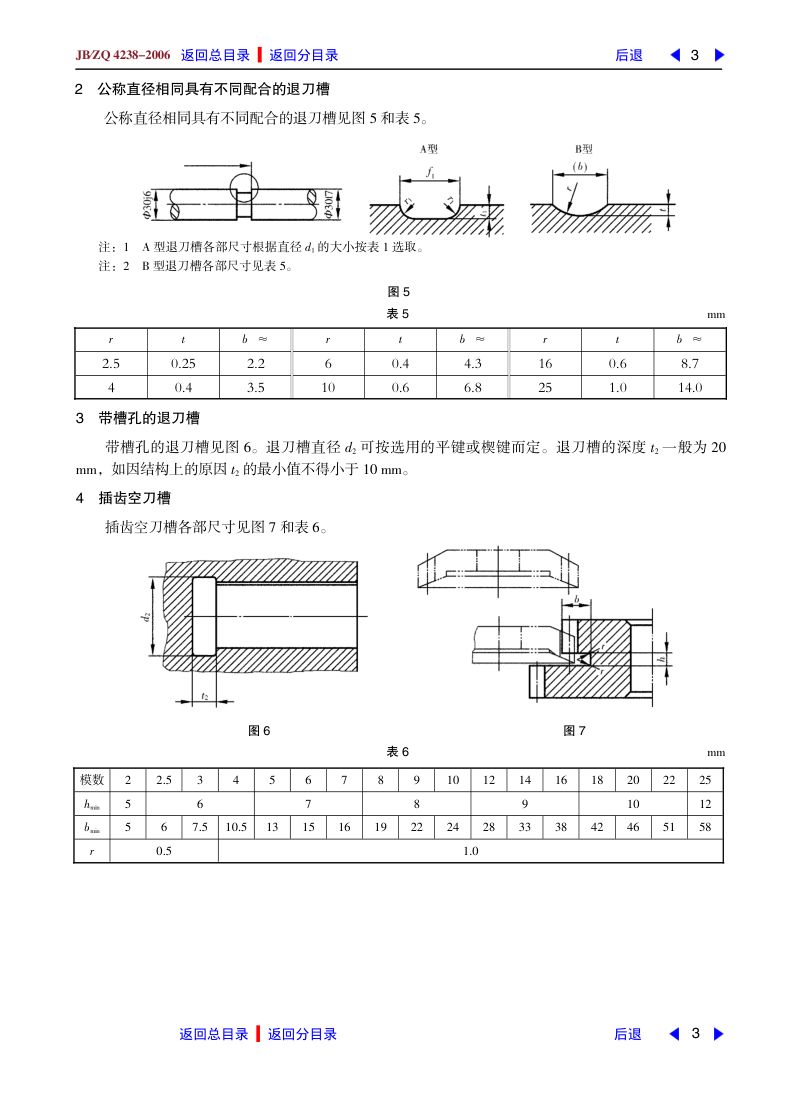 退刀槽第3页