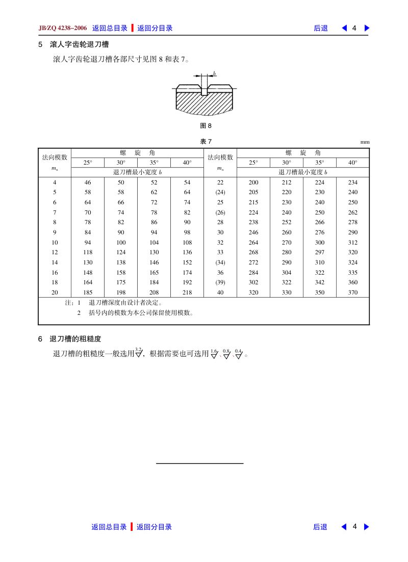 退刀槽第4页