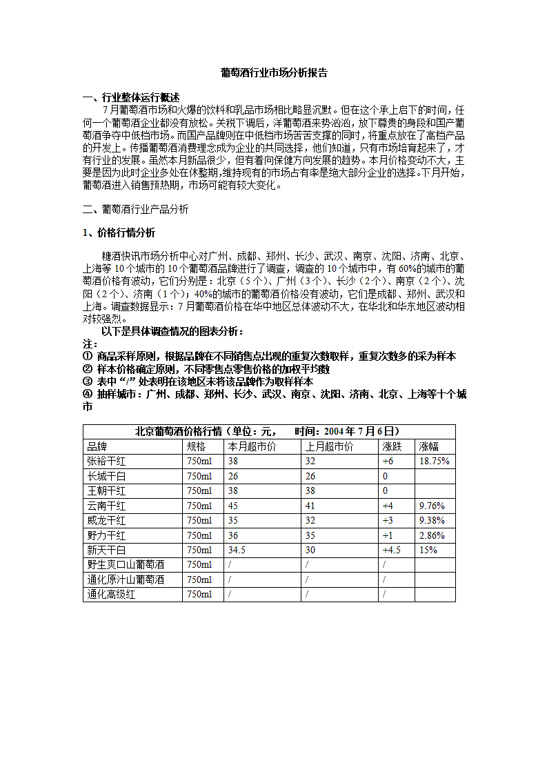 葡萄酒行业市场分析报告.doc第2页