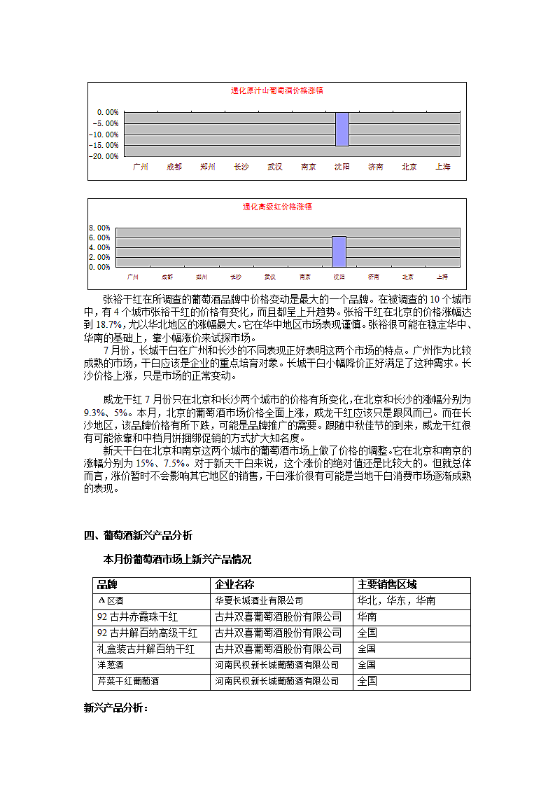 葡萄酒行业市场分析报告.doc第10页