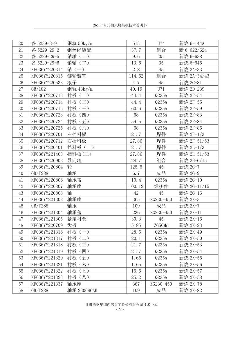 265烧结机使用说明书第22页