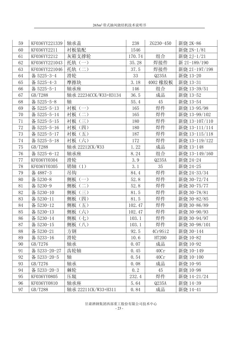 265烧结机使用说明书第23页