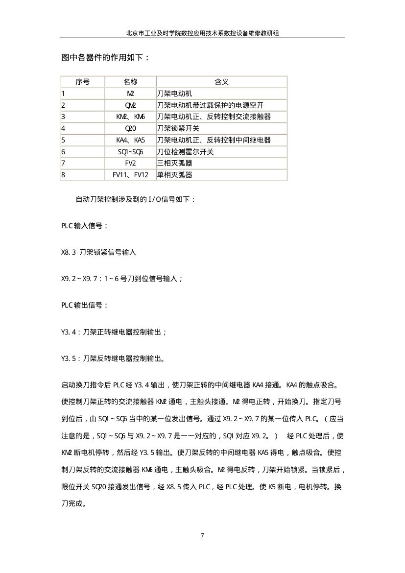 刀架换刀过程第7页