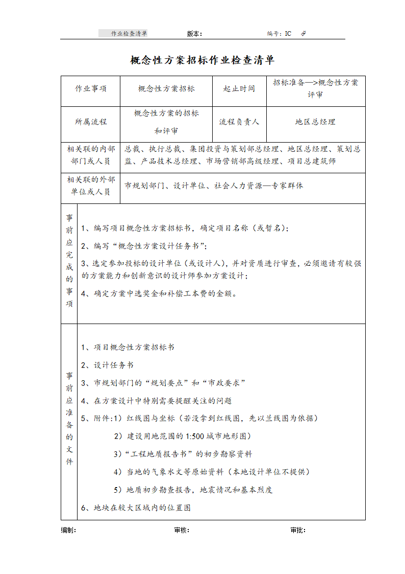 概念性方案招标作业程序检查清单.doc