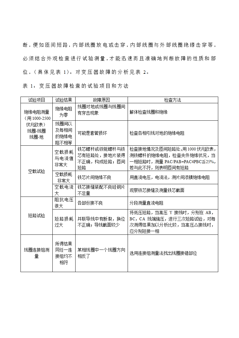 干式变压器使用说明书第6页