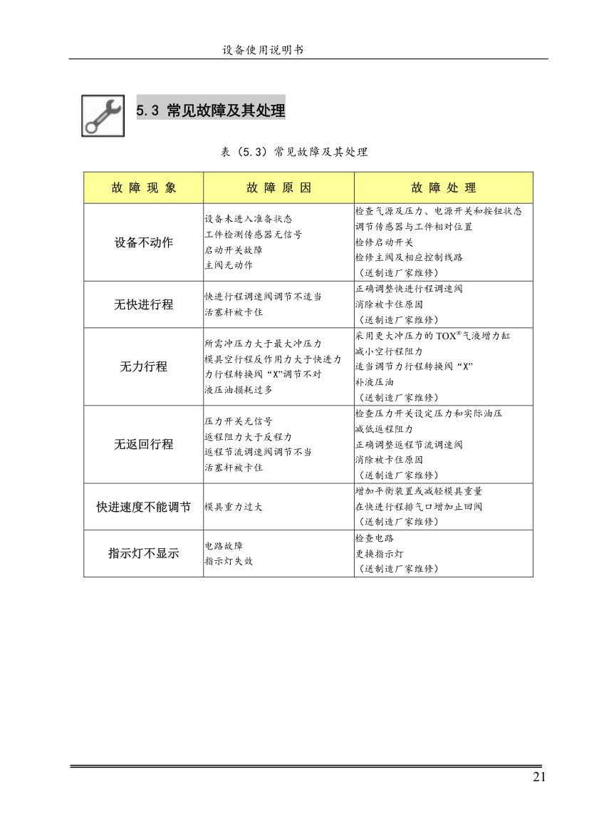 PC50设备使用说明书第20页