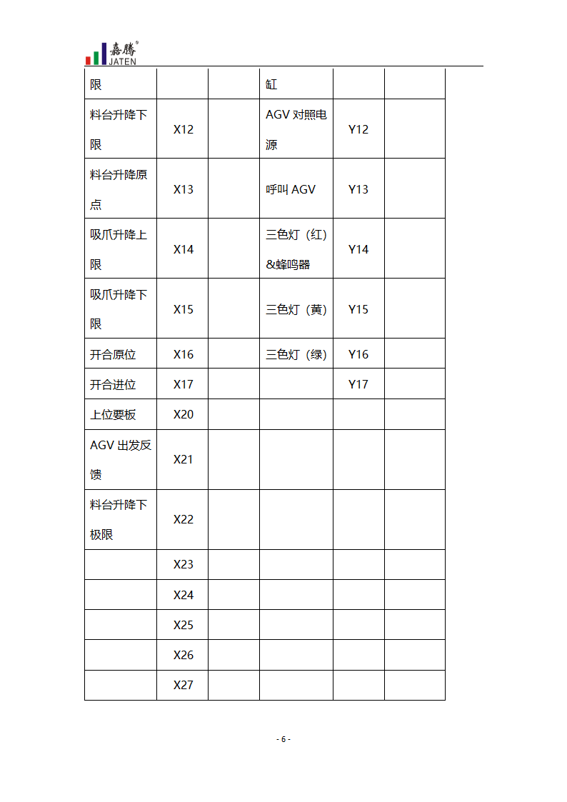 吸板机使用说明书第6页