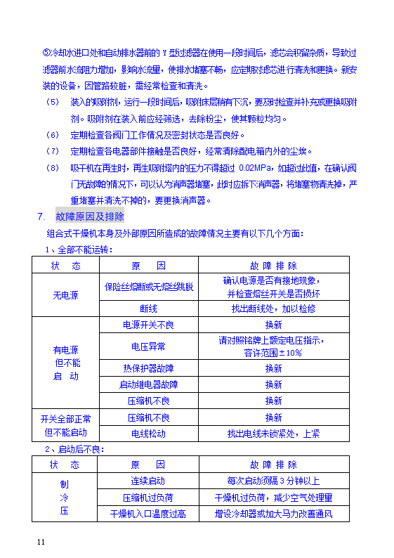 冷干机--JAL使用说明书第12页