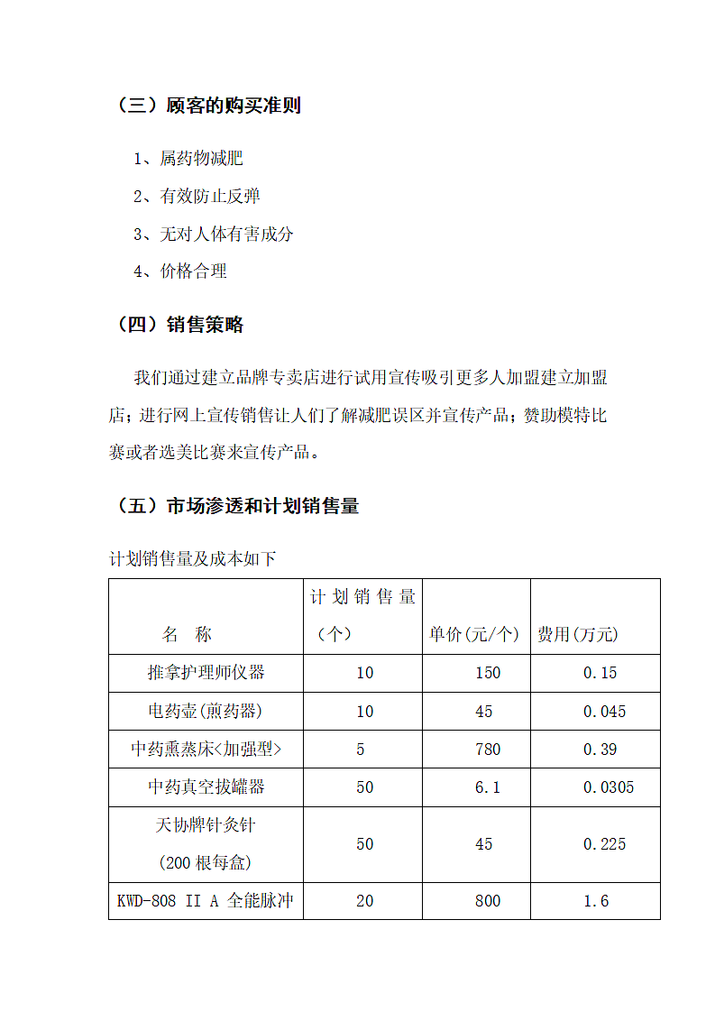 中医绿色瘦身商业计划书第9页