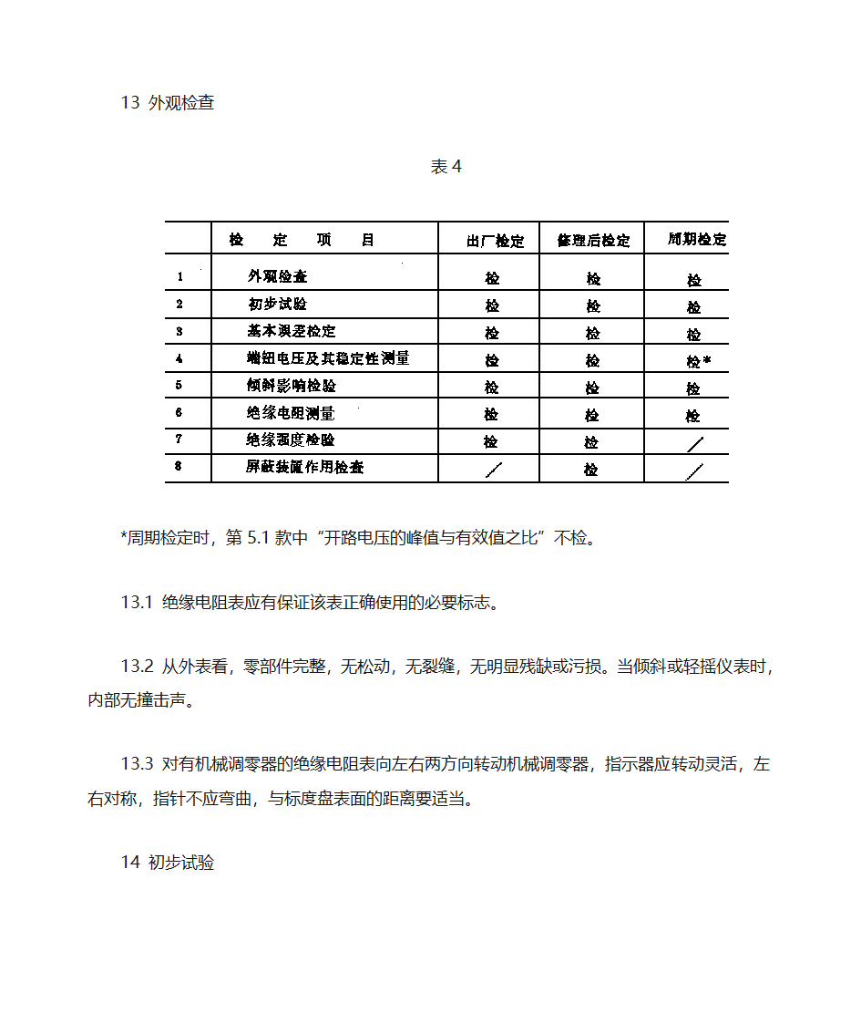 绝缘电阻表第8页