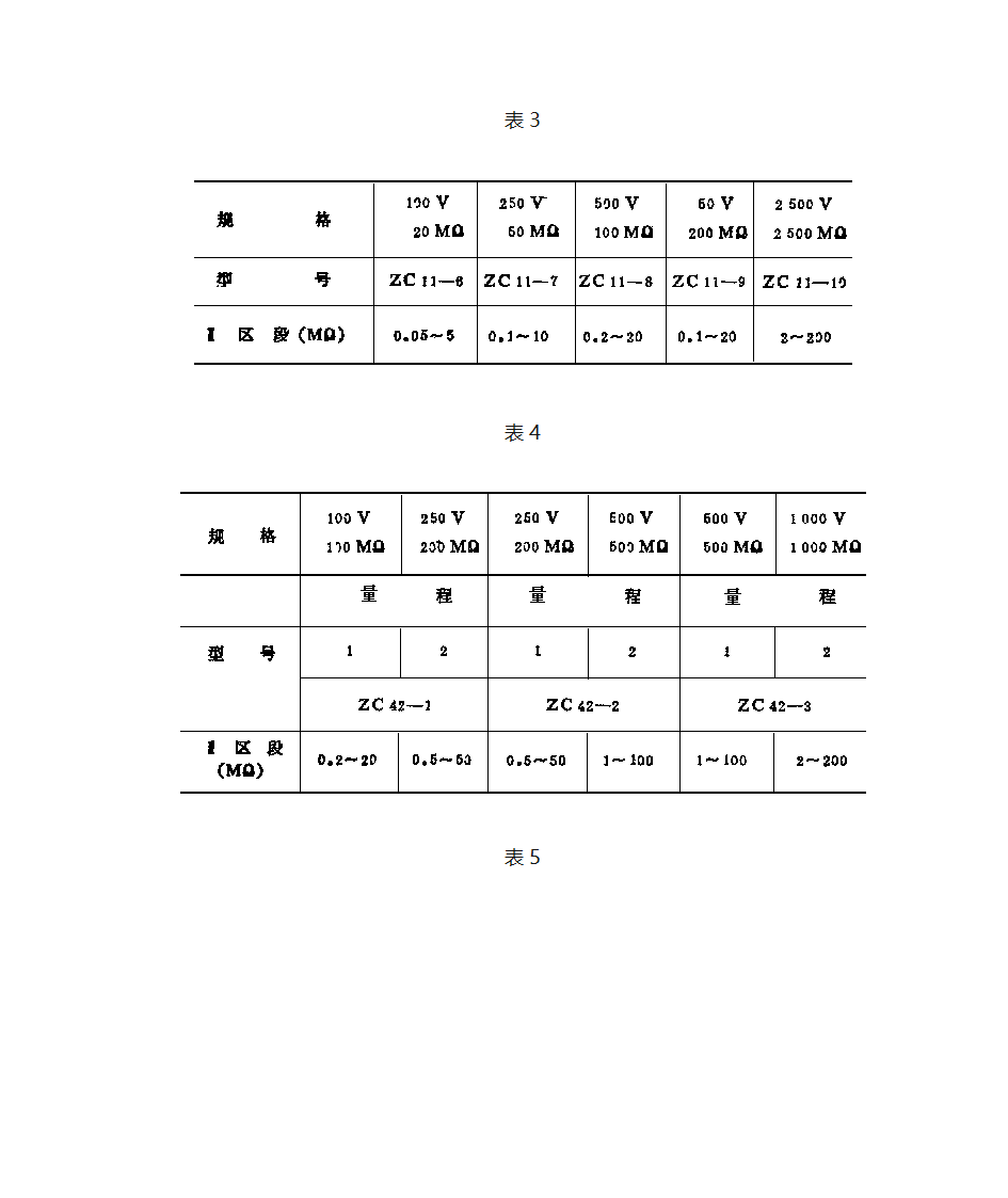 绝缘电阻表第18页