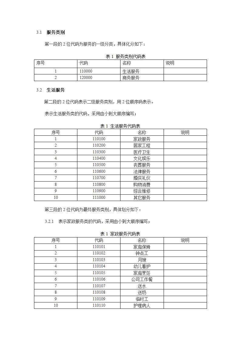 服务行业划分标准第3页