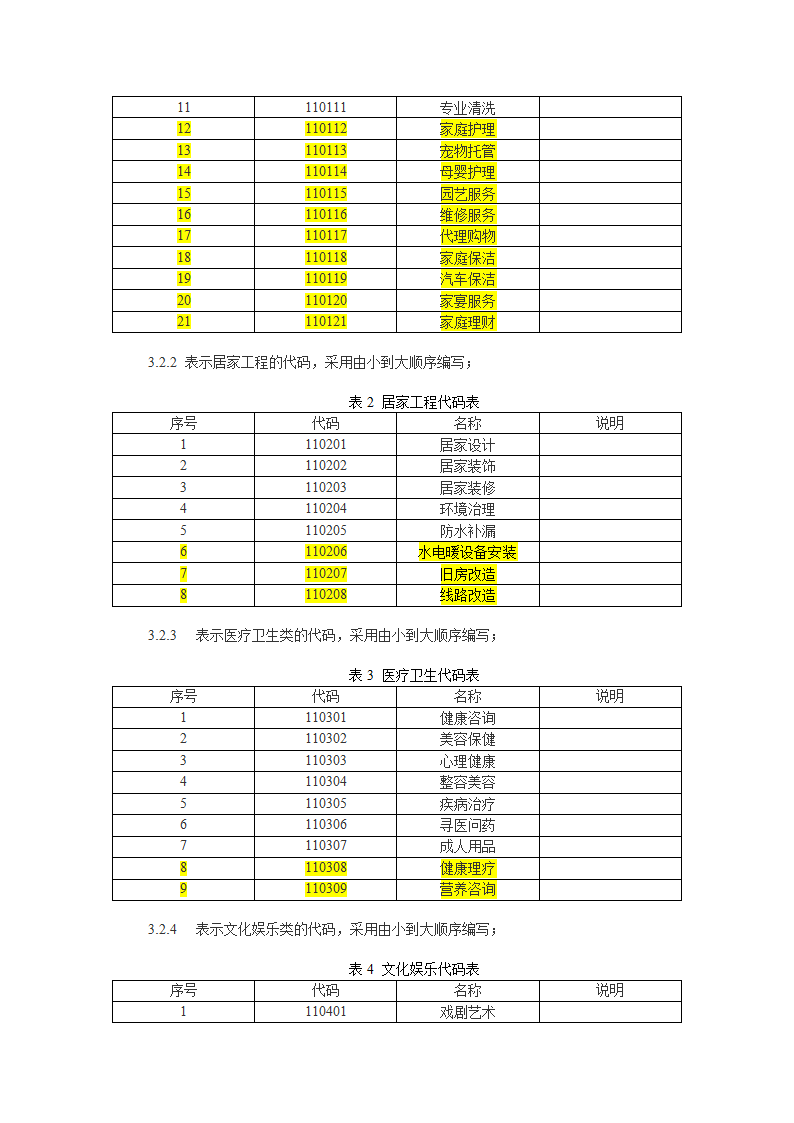 服务行业划分标准第4页