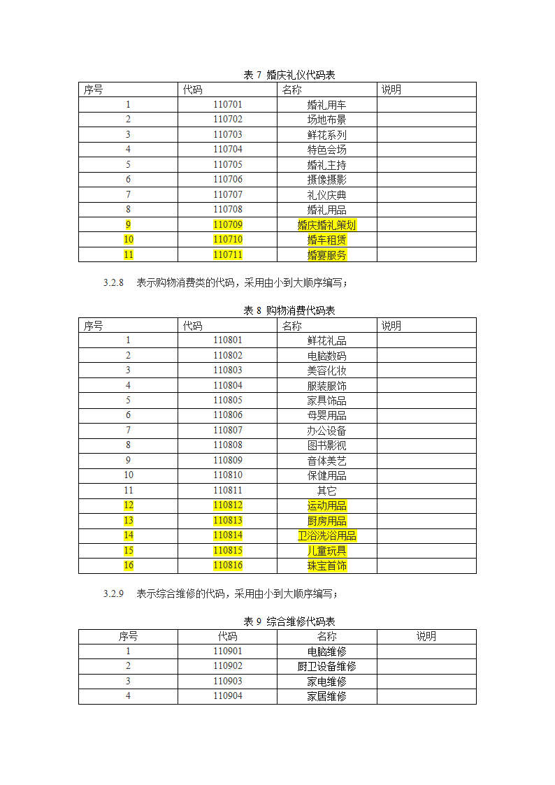 服务行业划分标准第6页