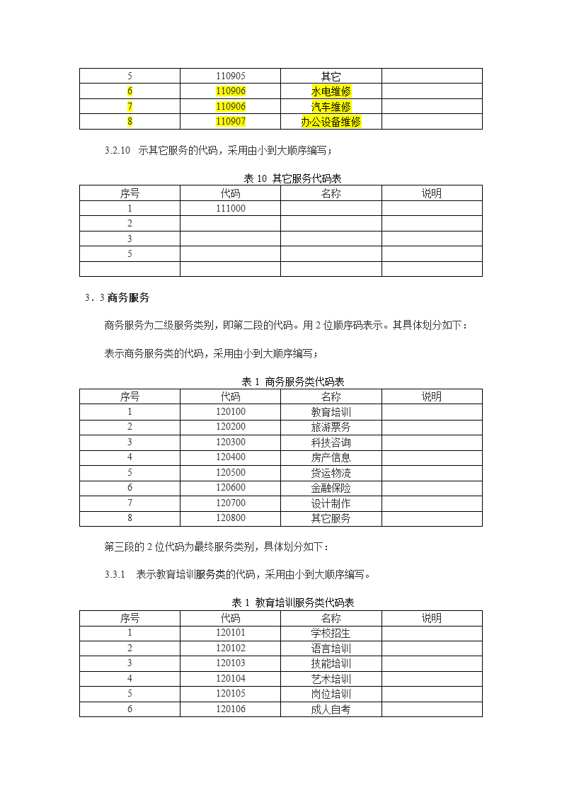 服务行业划分标准第7页