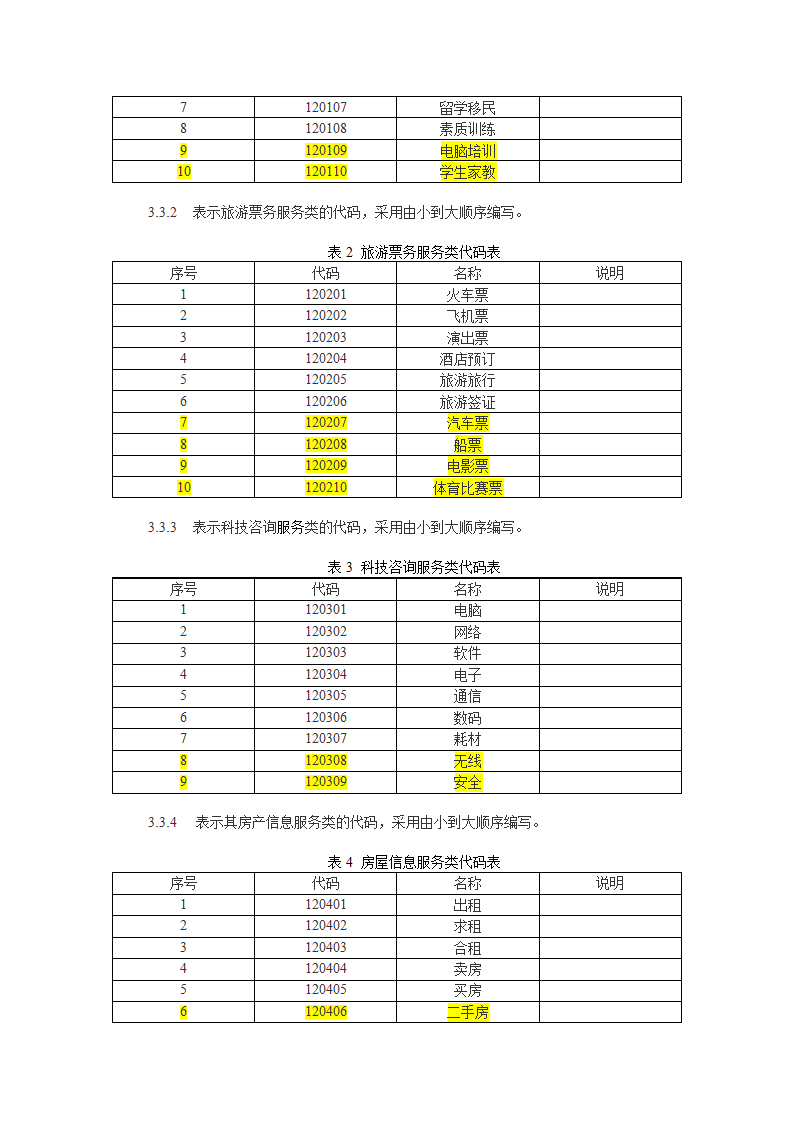 服务行业划分标准第8页