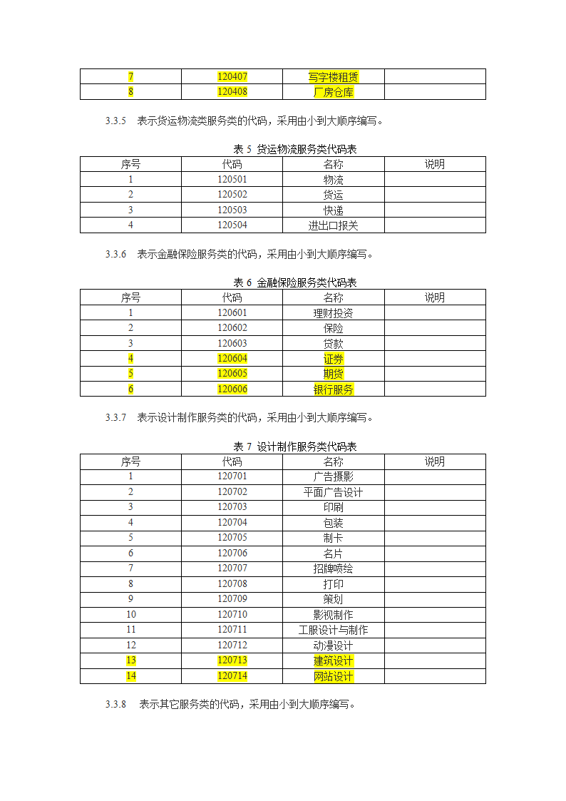 服务行业划分标准第9页