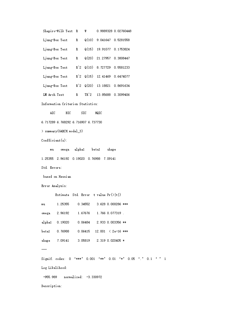 恒生指数收益率建模第18页