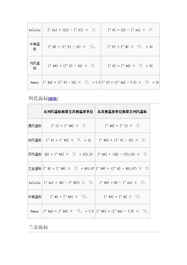 温度单位换算第3页