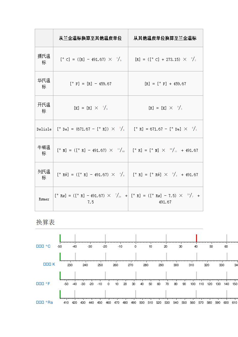 温度单位换算第4页