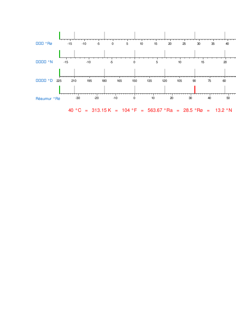 温度单位换算第5页