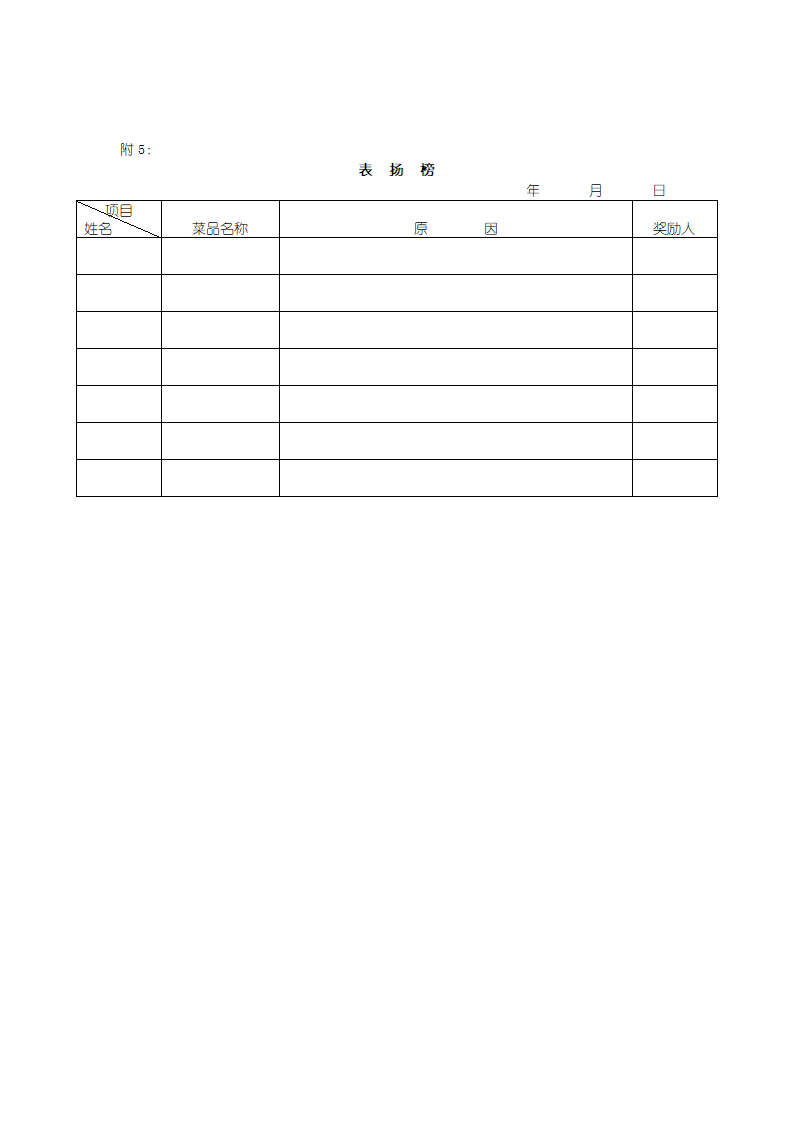 手册厨房管理第24页