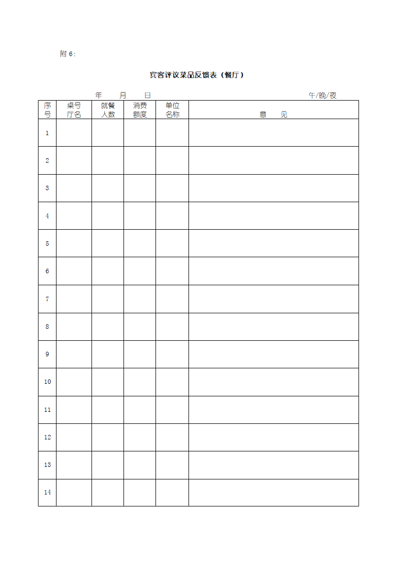 手册厨房管理第25页