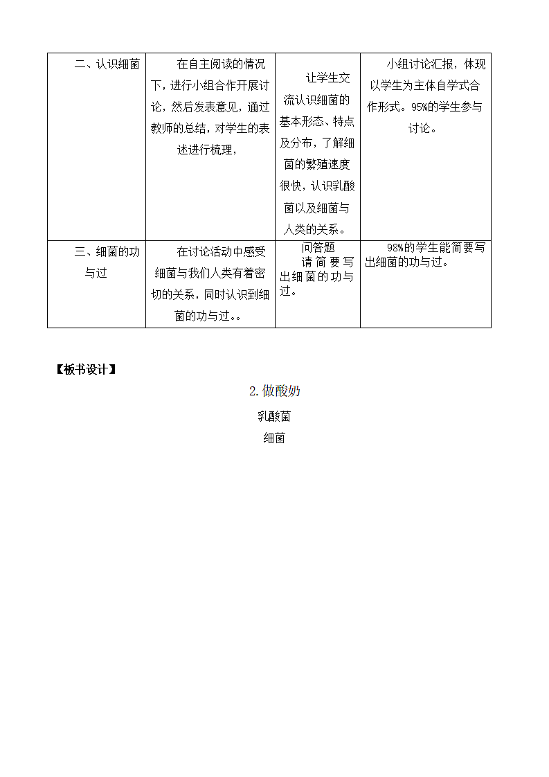 做酸奶第2页