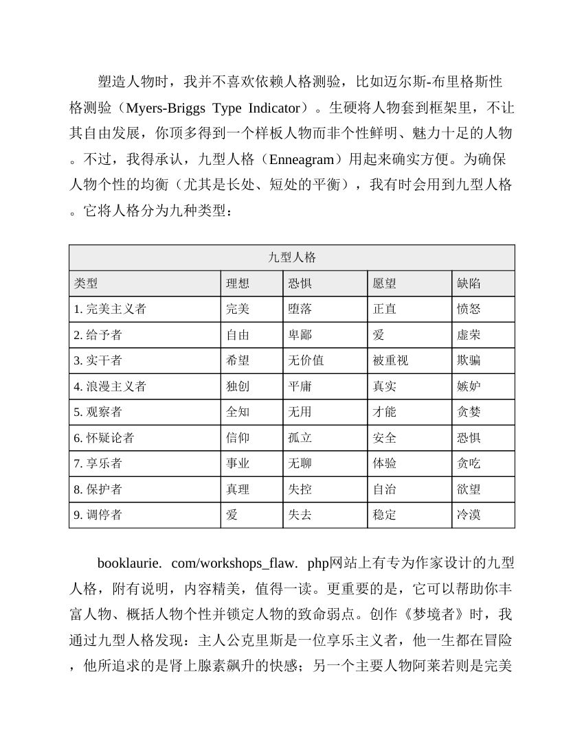 小说的骨架-下第20页