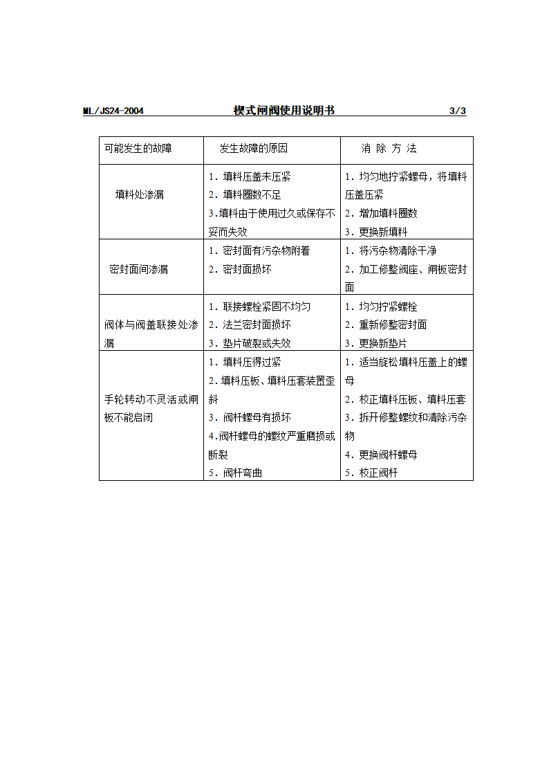 闸阀使用说明书第3页