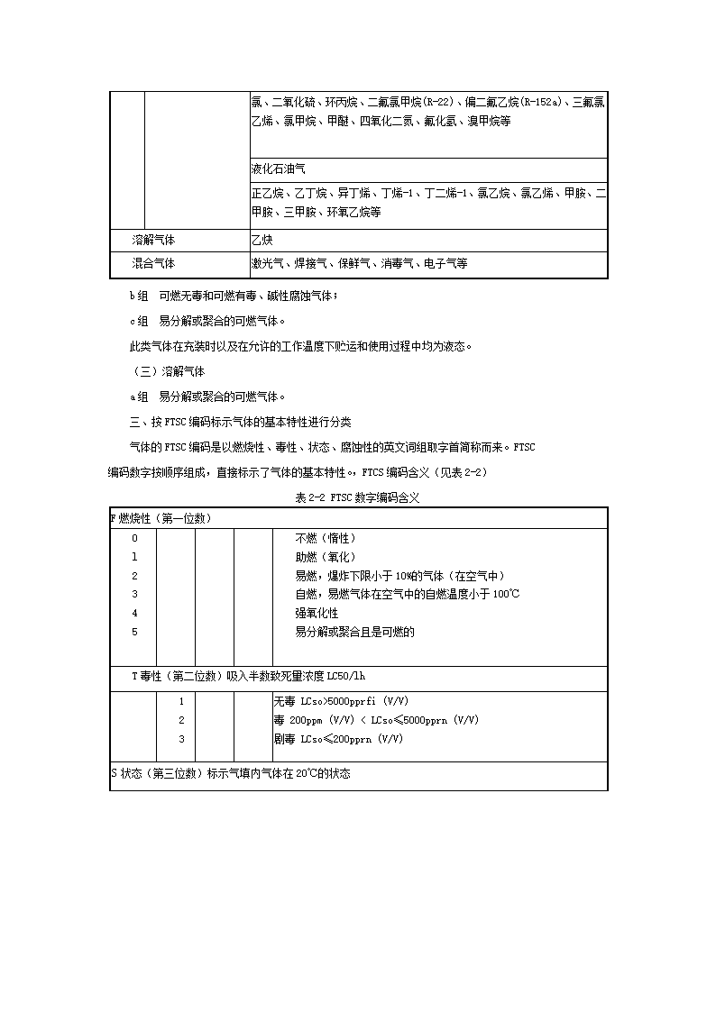 气体分类第3页