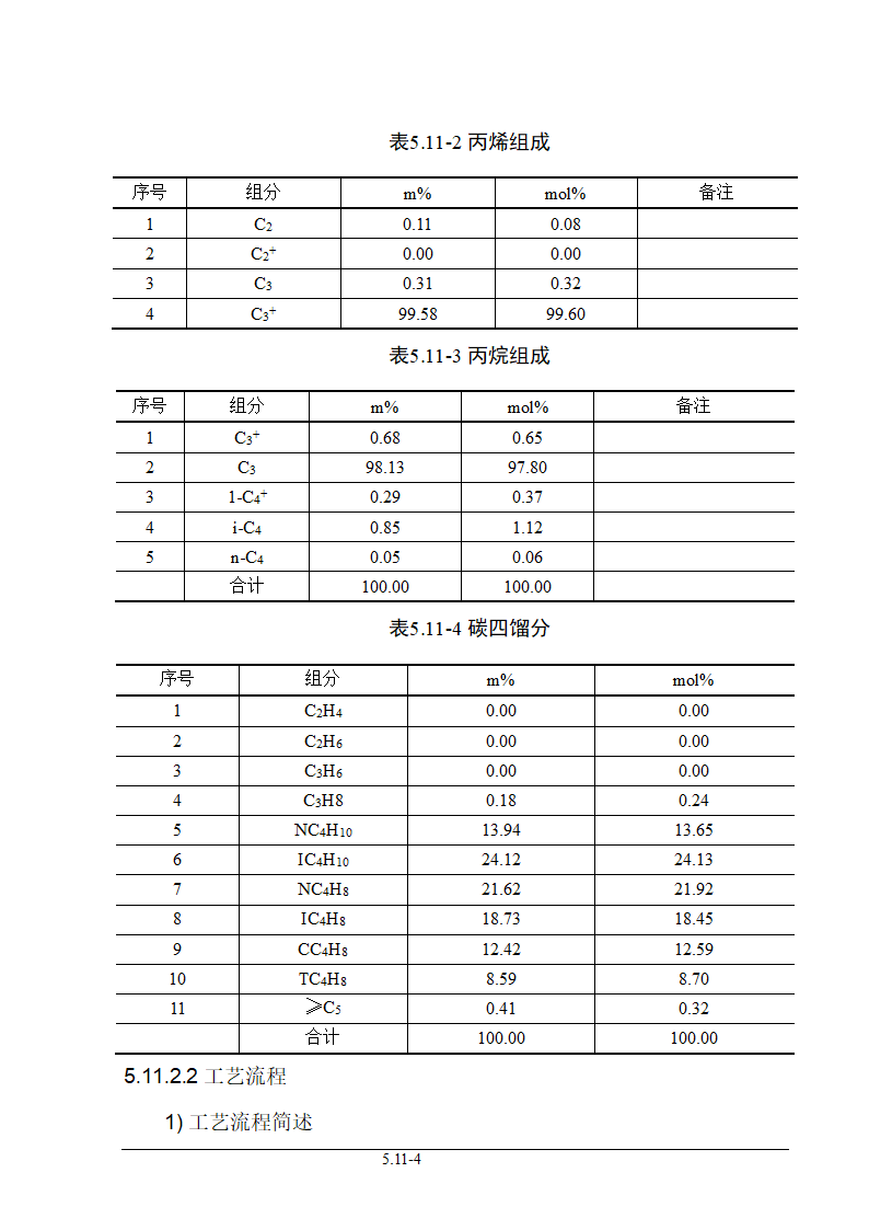 气体分馏装置第4页