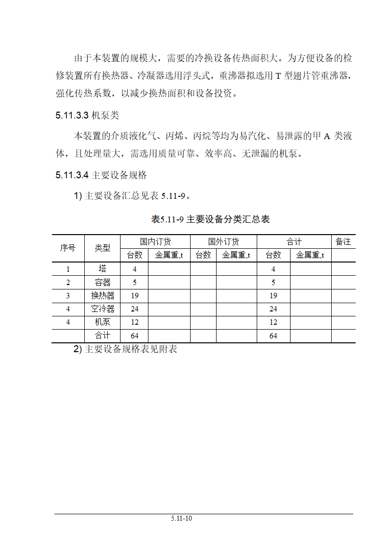 气体分馏装置第10页