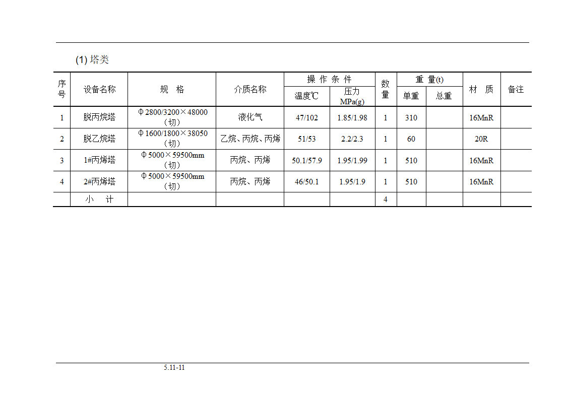 气体分馏装置第11页