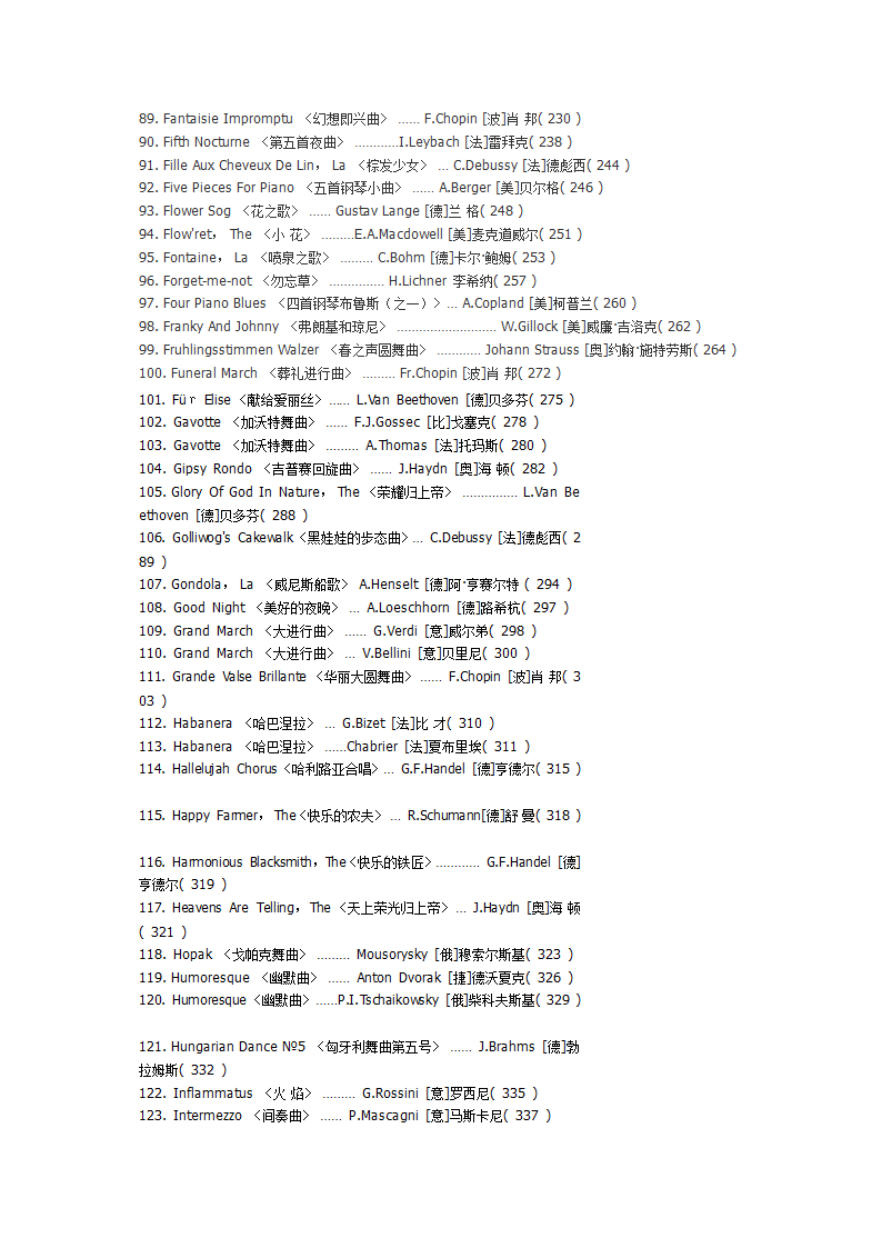 世界钢琴名曲第3页