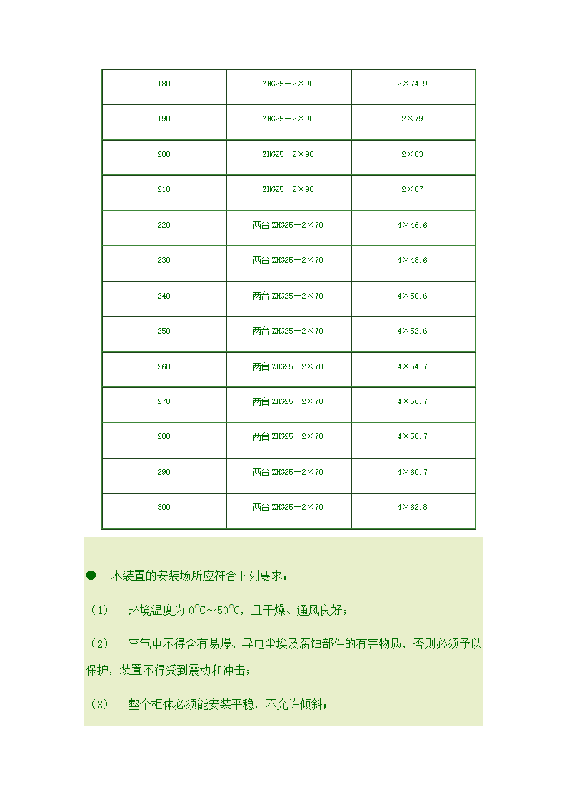 气体灭火计算第6页