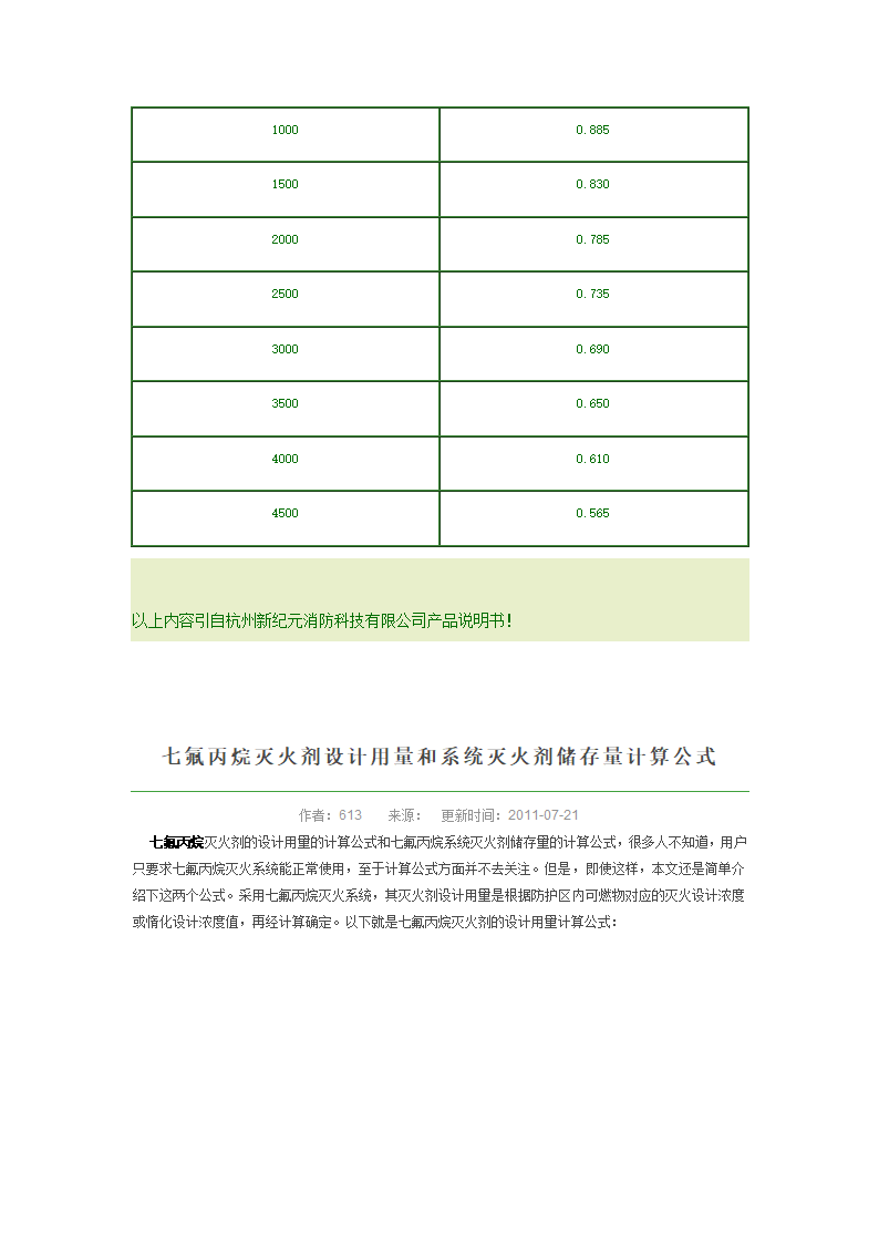 气体灭火计算第10页