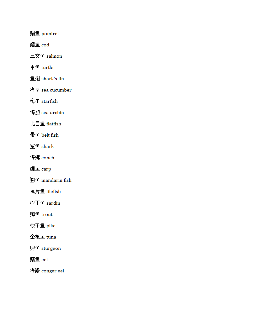 海鲜的英文名第4页